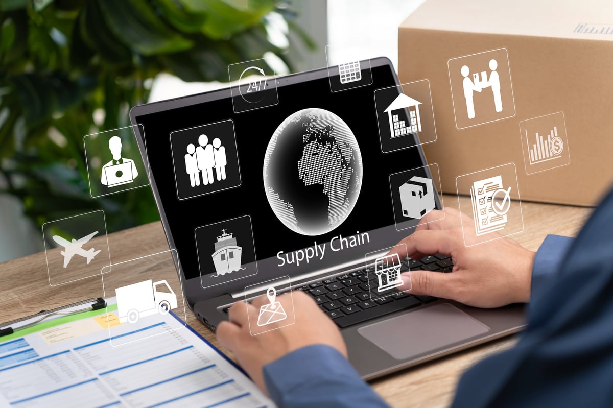 Global supply chain operations